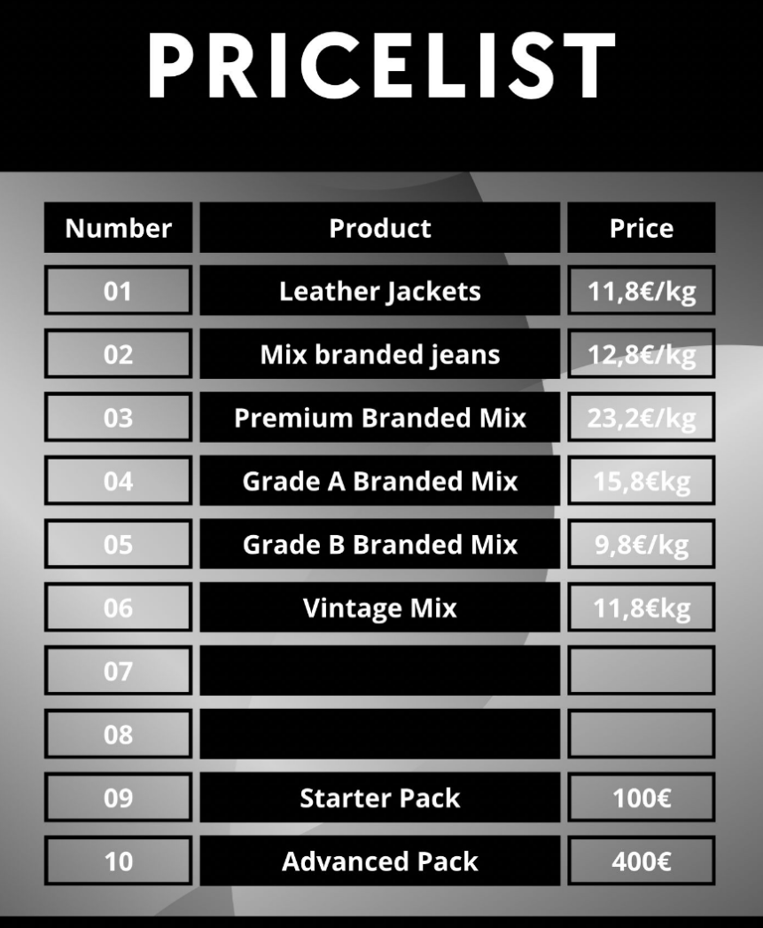 Proveedor ropa vintage